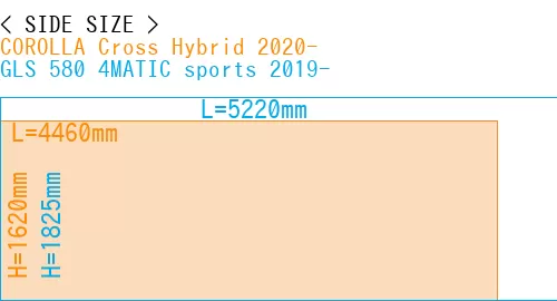#COROLLA Cross Hybrid 2020- + GLS 580 4MATIC sports 2019-